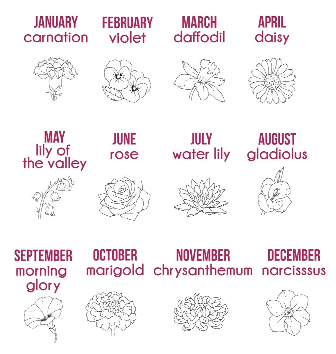 Birth Flower Necklace